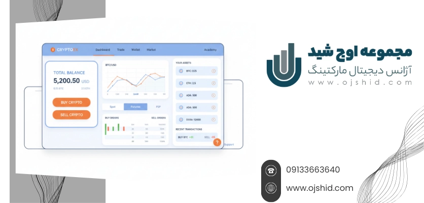 درگاه پرداخت - طراحی سایت صرافی آنلاین