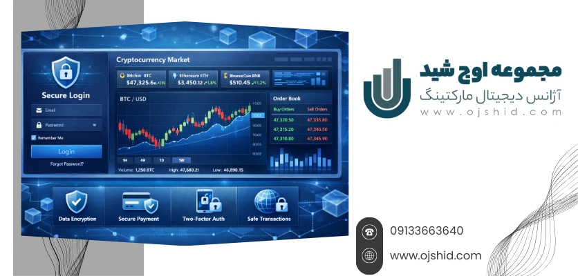 به روز رسانی لحظه ای - طراحی سایت صرافی آنلاین