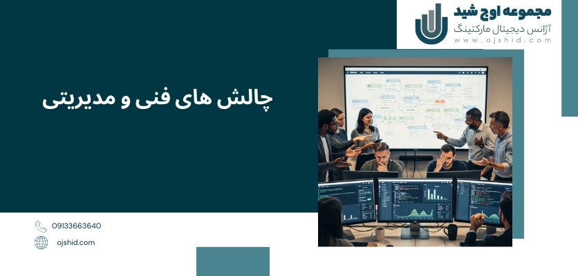 چالش های فنی - معماری میکروسرویس وردپرس