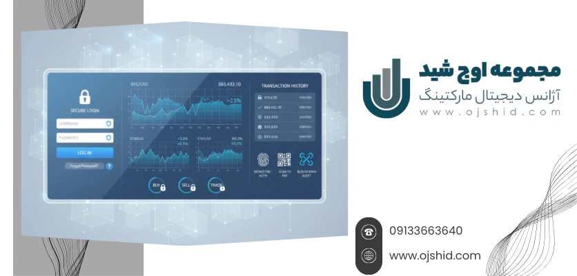 امنیت سایت - طراحی سایت صرافی آنلاین