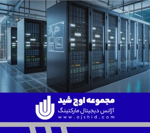 نکات برای توسعه مدرن - معماری میکروسرویس وردپرس